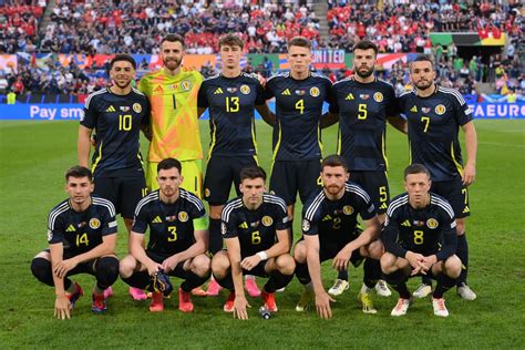 snapdeal lucky draw winners|Euro 2024 group permutations and third.